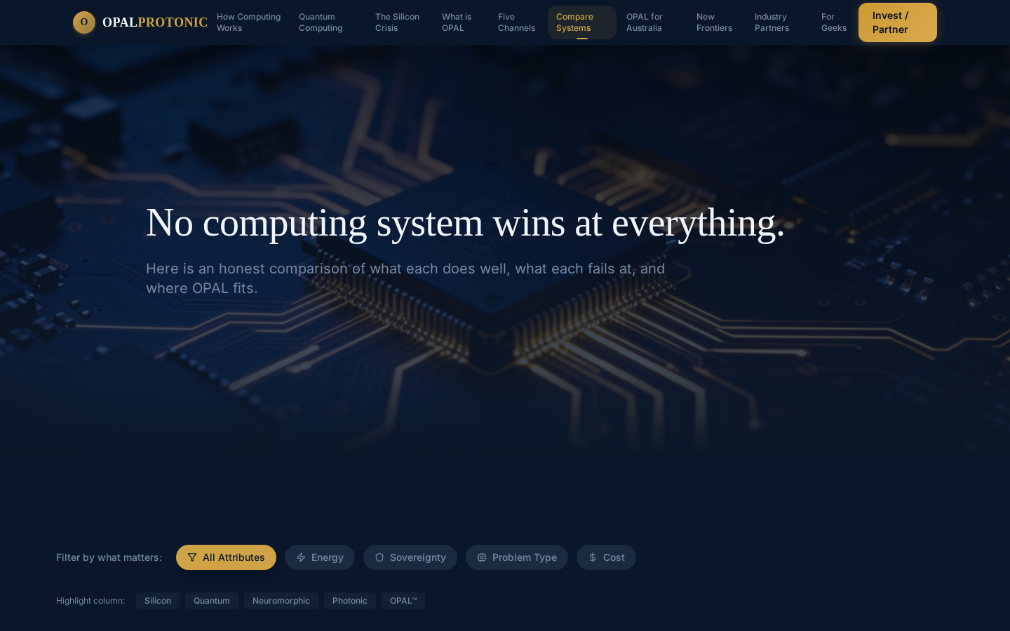 Compare systems page